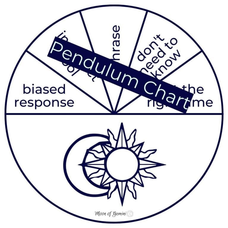 What to do When your Pendulum isn't Working (When your Pendulum won't