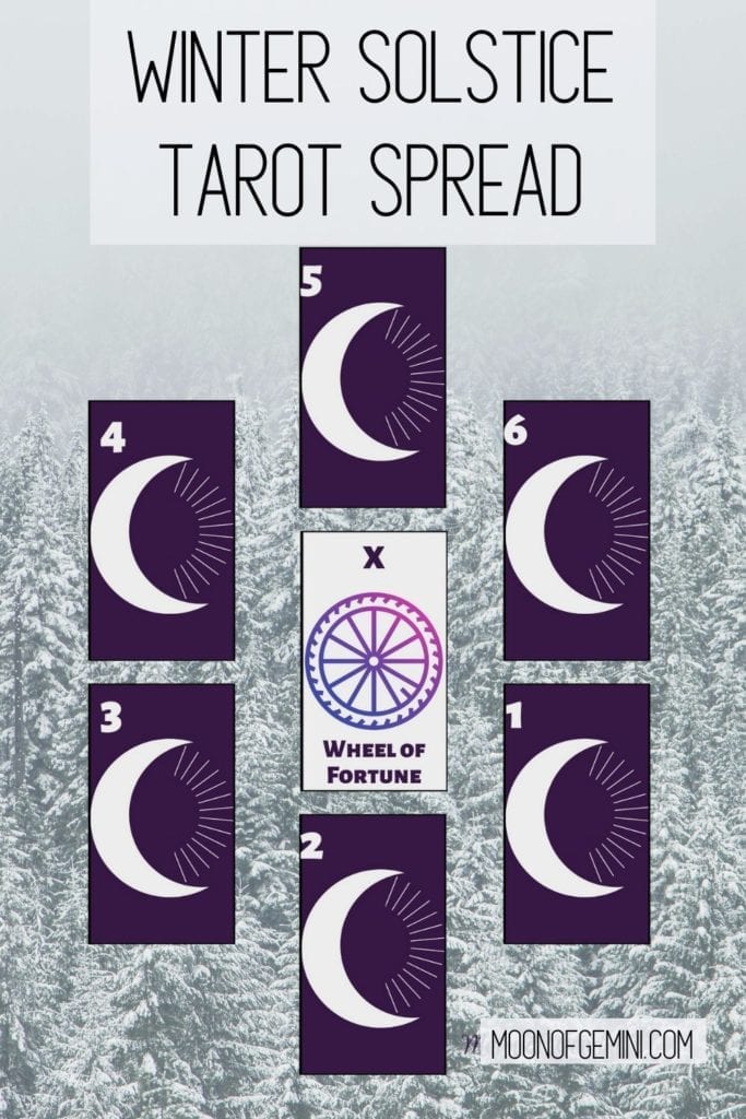 winter solstice tarot spread