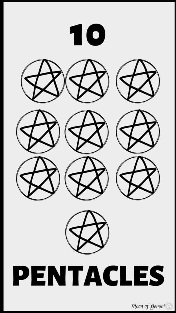 10 of pentacles - a simple meaning for the tarot card