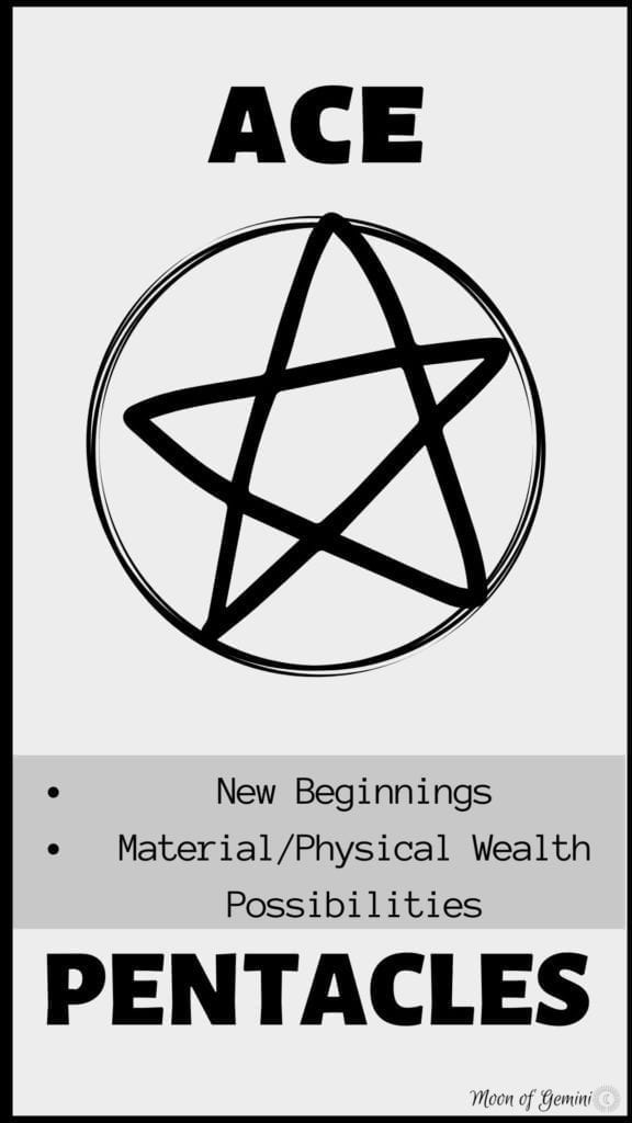 The Ace of Pentacles Tarot Card Meaning. A simple description of the card. 