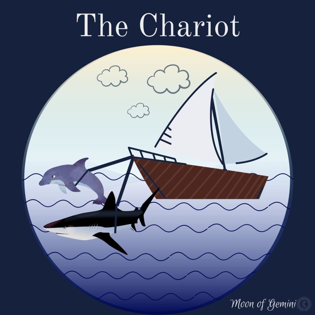the chariot tarot card square