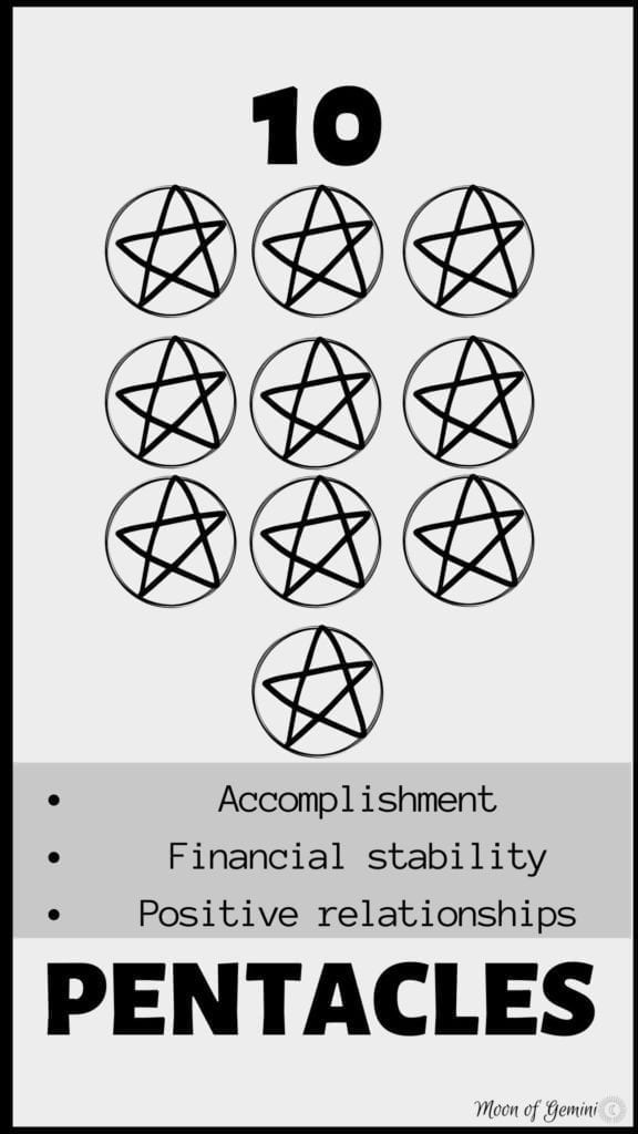 The 10 of Pentacles Tarot Card - a simple card definition.