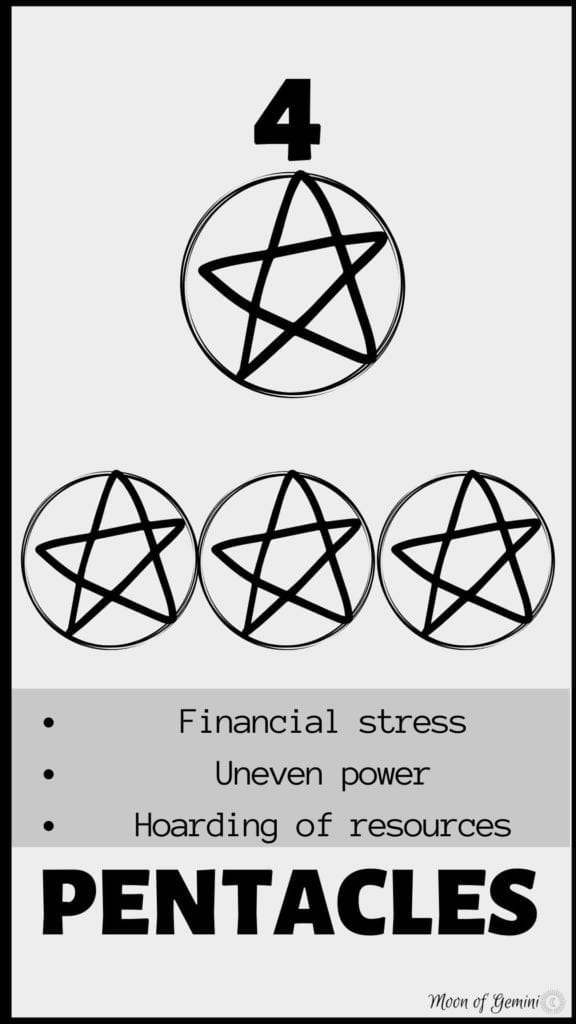 4 of Pentacles Tarot Card - comparing different meanings between tarot decks