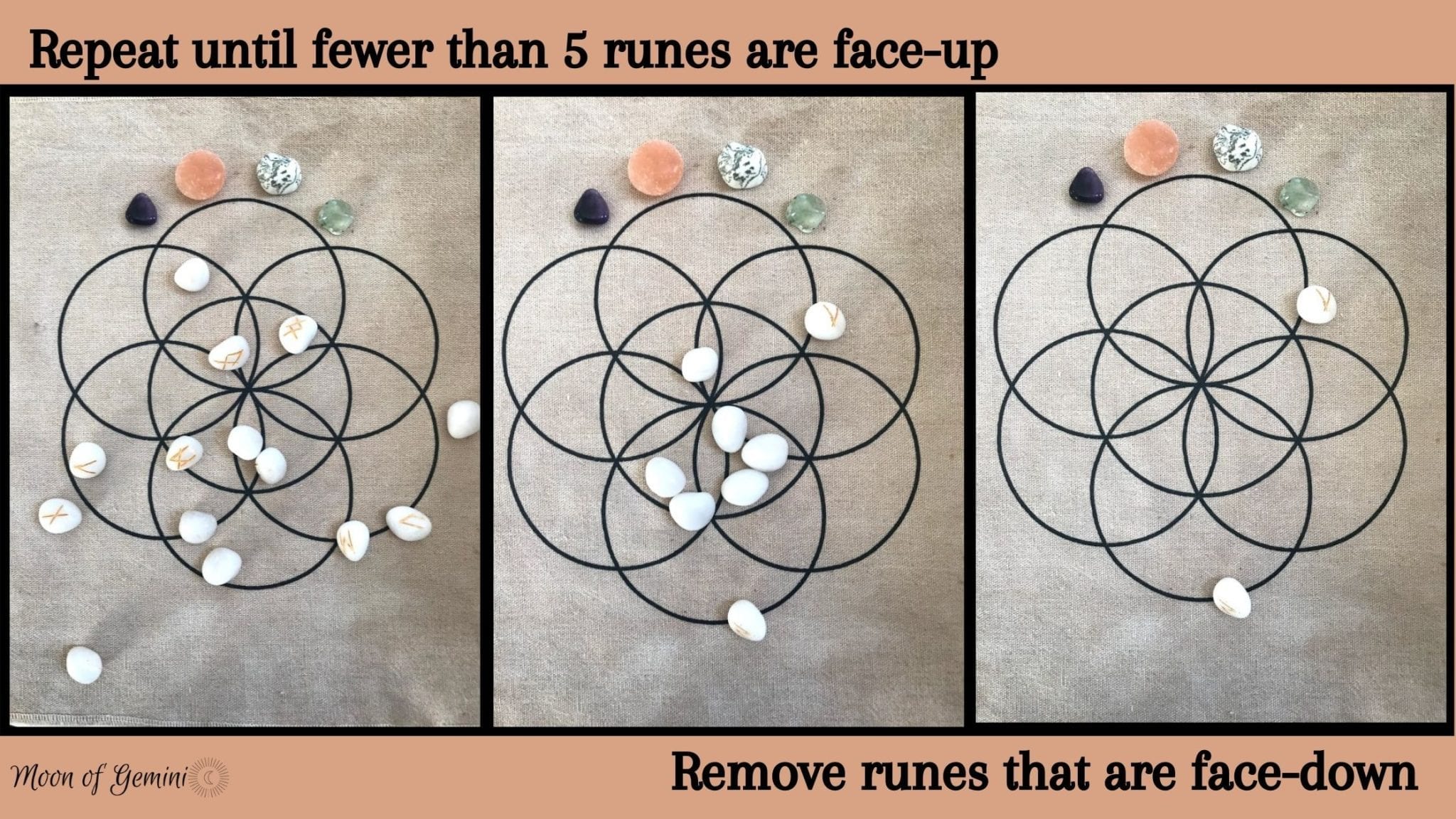 Rune Casting for Beginners A Simple Rune Reading • Moon of Gemini