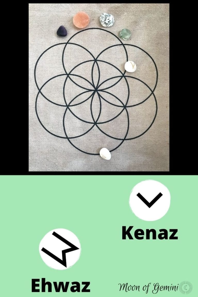 Rune Casting for Beginners A Simple Rune Reading • Moon of Gemini