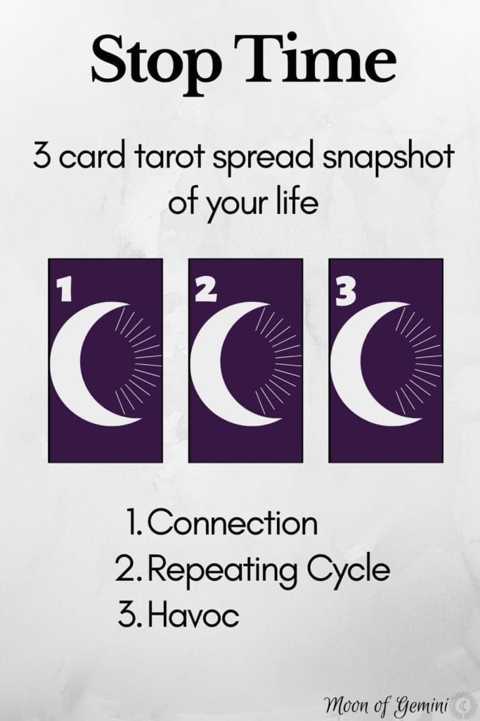 stop time tarot spread - 3 cards, laid out horizontally with words "1. connection, 2. repeating cycle, 3. havoc"