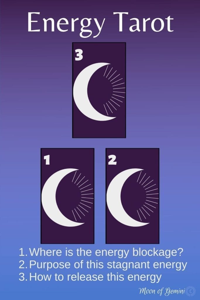 energy tarot spread - 3 cards (with description of cards also below)